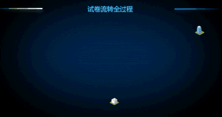΢��ͼƬ_20210604095409.gif