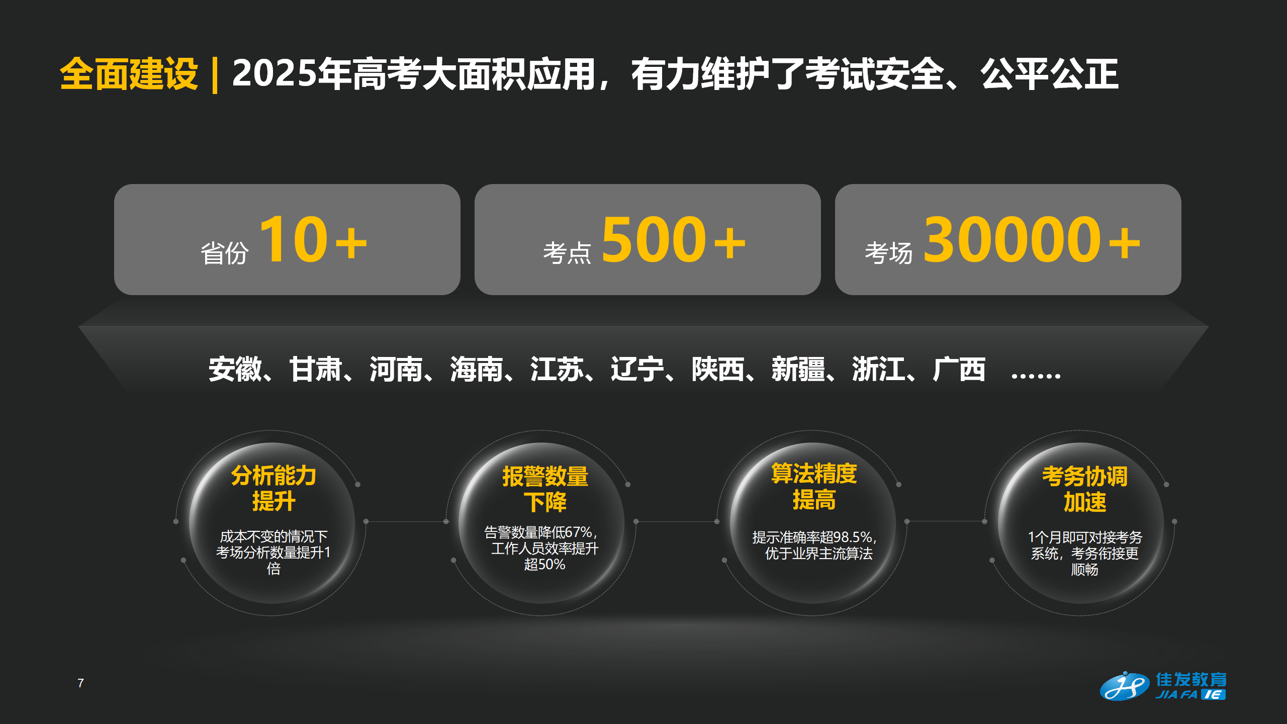 �Ƴ�����Ѳ��������������������׼���Ƴ������ܡ�����Ч_0903-1145_07.png